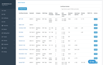 PQR List Management