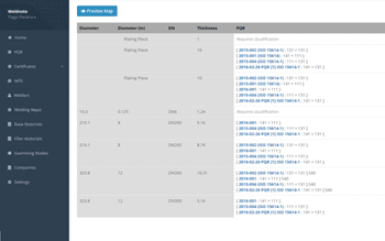 QMatrix - Manage Qualifications